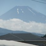 富士山2.7.2